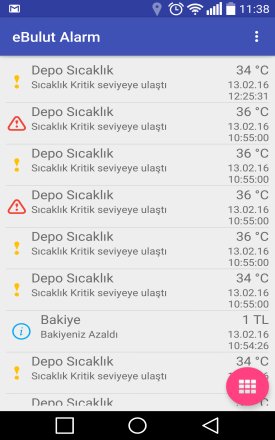 eBulut Alarm uygulamasında sıcaklık ve bakiye uyarılarının listesi